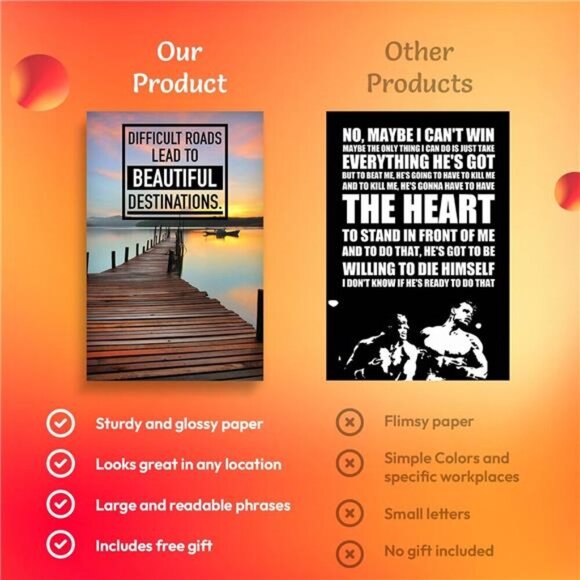 Inspirational Motivational Posters - Positive Affirmations, Uplifting Quotes - Picture 5 of 7